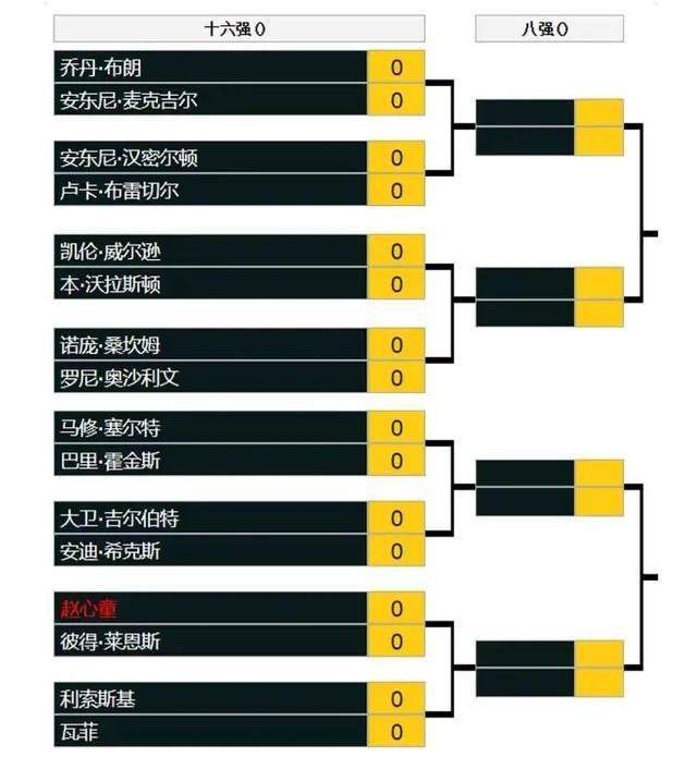 热刺已经失去了本坦库尔和比苏马，洛塞尔索也有伤在身，即使及时复出也状态未知，如果萨尔再停赛的话，那么对于热刺来说将是严峻的挑战和头疼的问题。